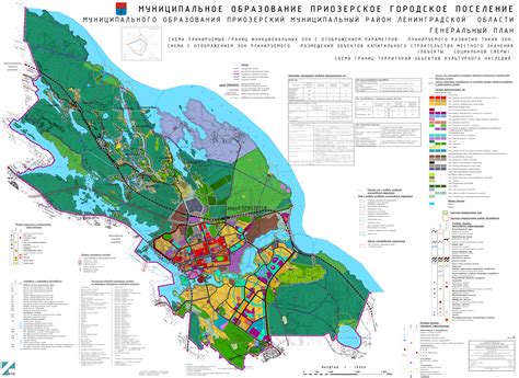 Проекты