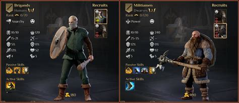King's Bounty 2 Guide for Beginners | TechRaptor