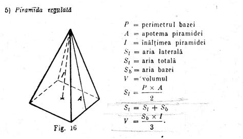 Tabele Matematice Uzuale Online Aria şi Volumul Piramidei Regulate