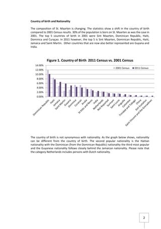 Census 2011 Shows St Maarten Population Is Ageing PDF