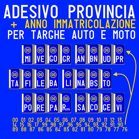 ADESIVI 2ANT 2POST TARGA PROVINCIA ANNO X RIPRISTINO TARGHE AUTO