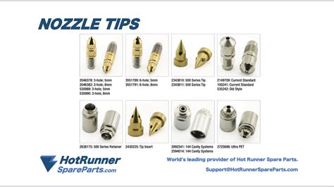 Nozzle Tips For Husky Mold Masters Männer Mht And All Oem Hot