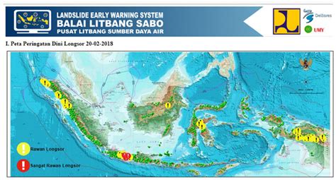 The warning signals issued by the Balai Litbang Sabo Landslide Early ...