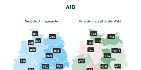 AfD: Aktuelle Umfragewerte und Wahlumfragen