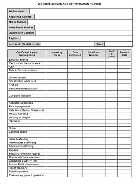 Work Health And Safety Products Neca Safety Specialists