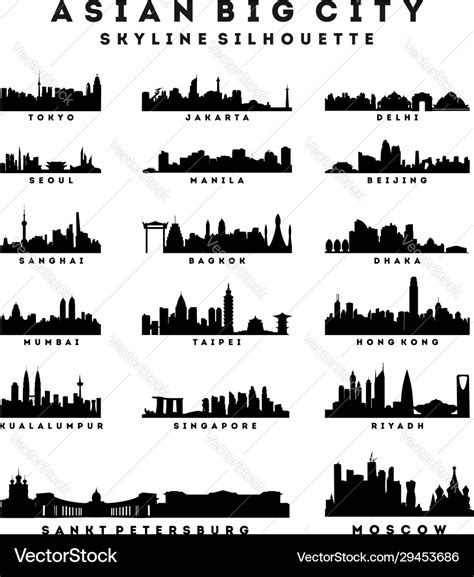 Collection Asian Big City Skyline Silhouette Vector Image