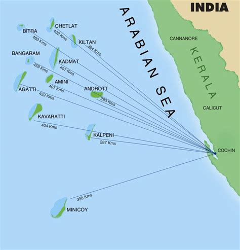 Lakshadweep Bouquet Of Coral Islands Alightindia