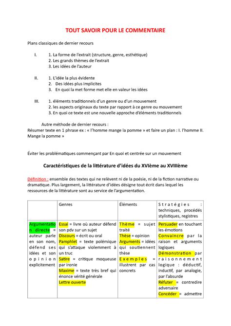 Methodologie du commentaire composé 1ere Francais TOUT SAVOIR POUR LE