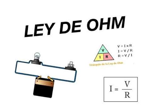 Ley de Ohm con ejemplos prácticos y ejercicios resueltos YouTube