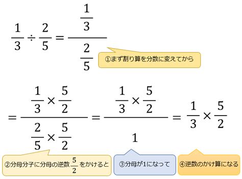 分数 の 割り算 の やり方 分数の割り算：やり方、整数や帯分数の場合