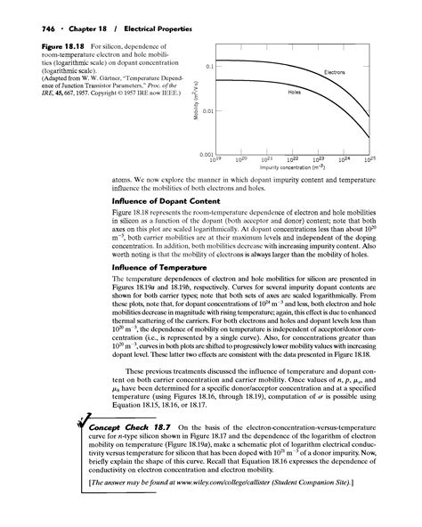 Silicon Electron Hole Mobility Big Chemical Encyclopedia