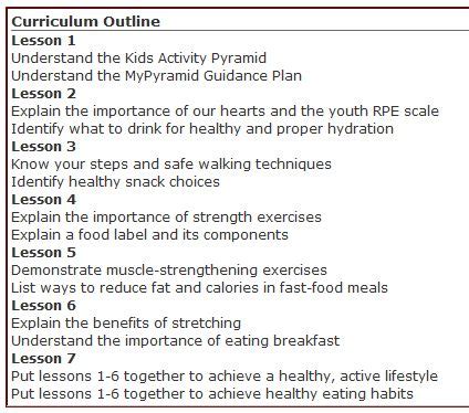 Free Physical Education Curriculum