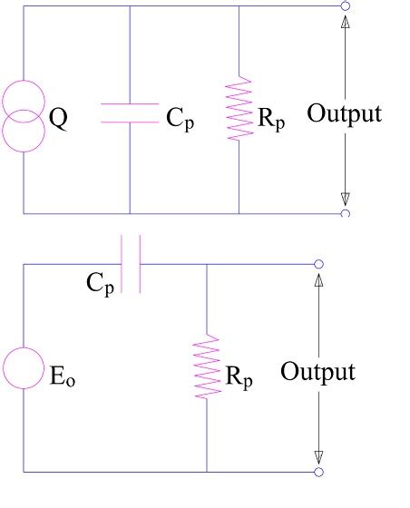 What is Piezoelectric Transducer? - Definition, Working and Application