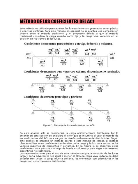 Método De Los Coeficientes Del Aci Pdf Ligero Enseñanza De Matemática