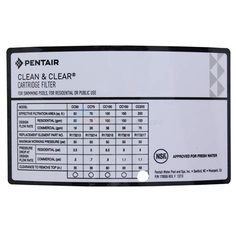 Pentair Clean And Clear Cartridge Filter 200 Sq Ft Ec 160318