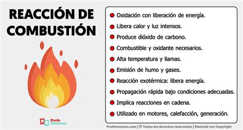 Reacción de Combustión Definición y Características