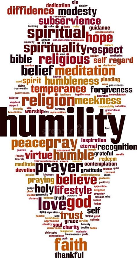 Humility Word Cloud Stock Vector Illustration Of Concept 171255572