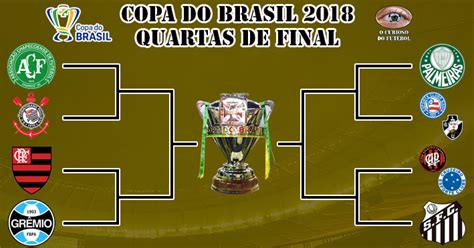 Tabela Oitavas De Final Copa Do Brasil Sorteio Define Confrontos Das