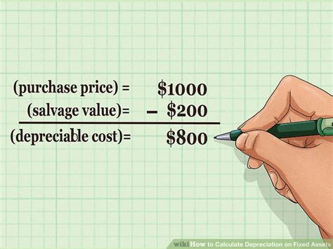 Ways To Calculate Depreciation On Fixed Assets Wikihow