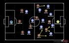 Bayern v PSG - Tactical Preview : r/footballtactics