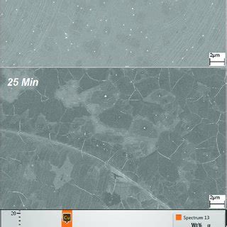 A Raman Spectra Of The Graphene Films Transferred On Nm Sio