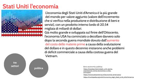 Stati Uniti Economia By Fioretti Nicole On Prezi