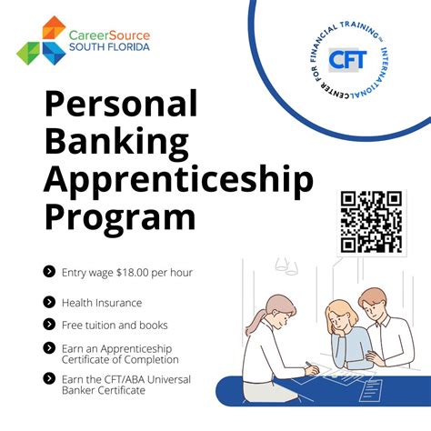 center  financial training international  linkedin banking
