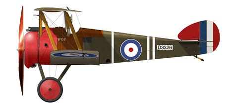 Sopwith Camel Colour Schemes | PeepsBurgh.Com