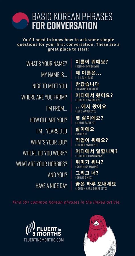 Practical Korean Phrases To Ace Your First Korean Conversation