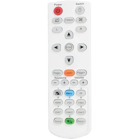 Optoma Technology Remote Control With Laser Sp Gc