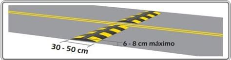 Reductores De Velocidad Vial Qu Son Comparaonline