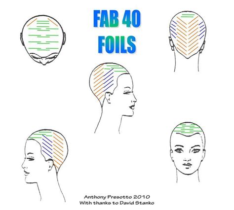 Foil Pattern For Highlights Slicing Saferbrowser Yahoo Image Search