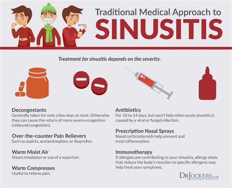 Sinusitis Treatment — Do Antibiotics Really Cure Sinus Infection?