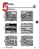 TC4427 Datasheet PDF TelCom Semiconductor Inc