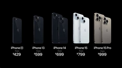 Apple หยดขาย iPhone 12 และ iPhone 13 mini แลว Blognone