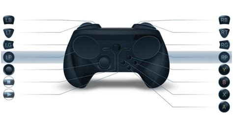 Steam Controller Gets More Revisions | Attack of the Fanboy