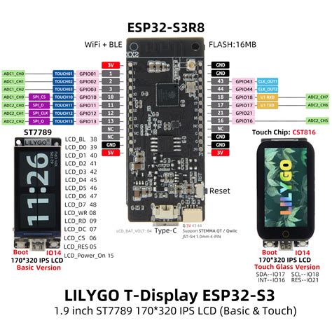 Lilygo Esp32