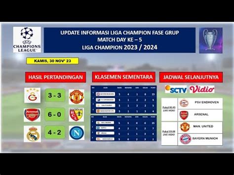 Galatasaray Vs Manchester United Real Madrid Vs Napoli Hasil Liga