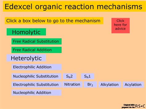 PPT - Free Radical Substitution PowerPoint Presentation, free download - ID:851955