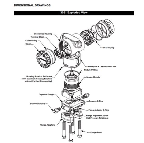 Emerson Rosemount 3051 Pressure Transmitter