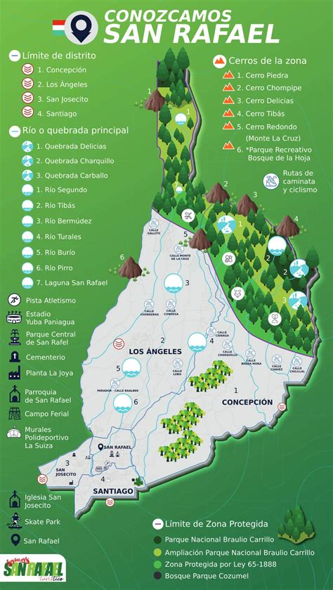 Mapa Virtual Somos San Rafael