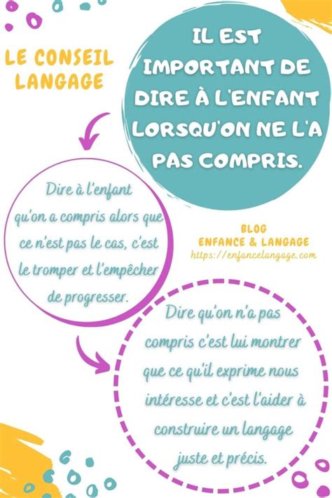 Conseils Pour Aider Votre Enfant D Velopper Son Langage