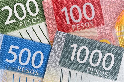 Mexico’s Peso: Stability & Gains in ’22; Estimates for 2023