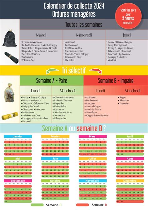 Ccvo Calendrier De Collecte Des D Chets Commune D Alaincourt