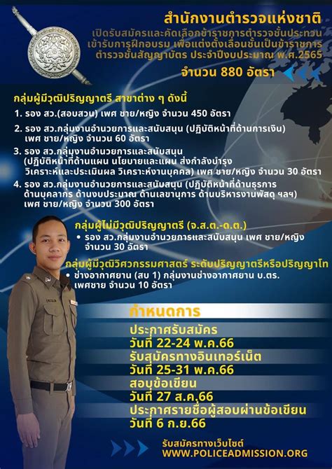 สำนักงานตำรวจแห่งชาติ เปิดรับสมัครและคัดเลือกข้าราชการตำรวจชั้นประทวนเข้ารับการฝึกอบรม เพื่อ