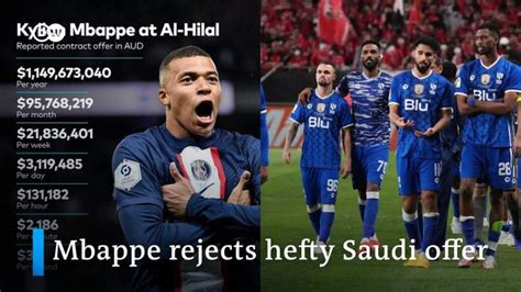 Kylian Mbappe Rejects Record Breaking Al Hilal Offer Real Madrid Looms