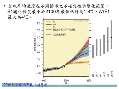 陳 泰 然 氣候變遷與臺灣氣象災害風險 高雄都因應氣候變遷調適計畫 成果發表會 臺大講座 大氣科學系特聘教授 國立臺灣大學 Ppt