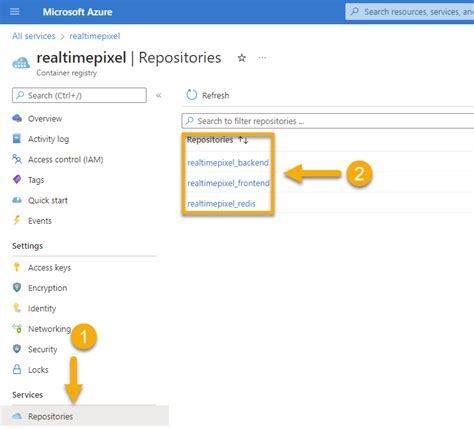 Patrick Desjardins Blog How To Host Docker Images On Microsoft Azure