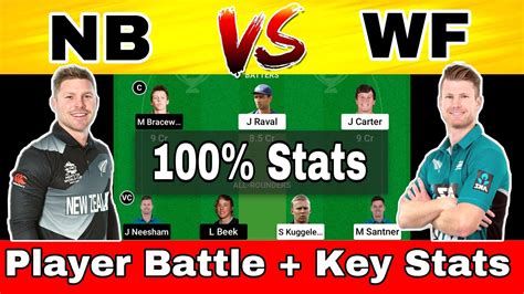 Nb Vs Wf Dream Team Prediction Northern Brave Vs Wellington