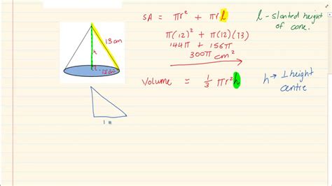 Grade 10 Measurement How To Calculate The Surface Area Of A Cone